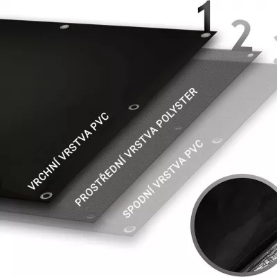 JAGO plachta 650 g/m², hliníkové oká, sivá, 4 x 7 m