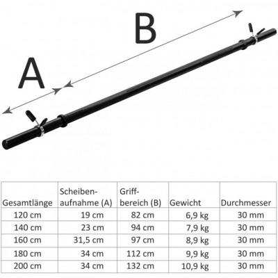 MOVIT®  posilňovacia činka, čierna, pružinový úzáver, 120cm