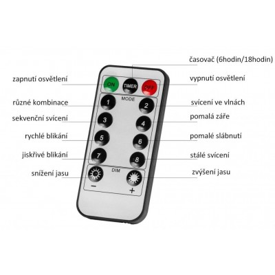 VOLTRONIC Svetielka 5 m, 50 LED, studená biela, na batérie