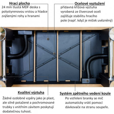 Stolný futbal TUNIRO BASIC - biela